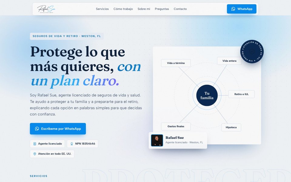 Vista previa del sitio C Mapa: fondo con degradados, mapa de protección y tu foto